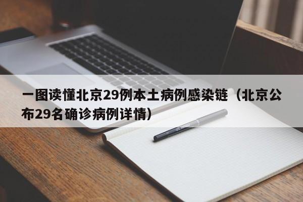 一图读懂北京29例本土病例感染链（北京公布29名确诊病例详情）